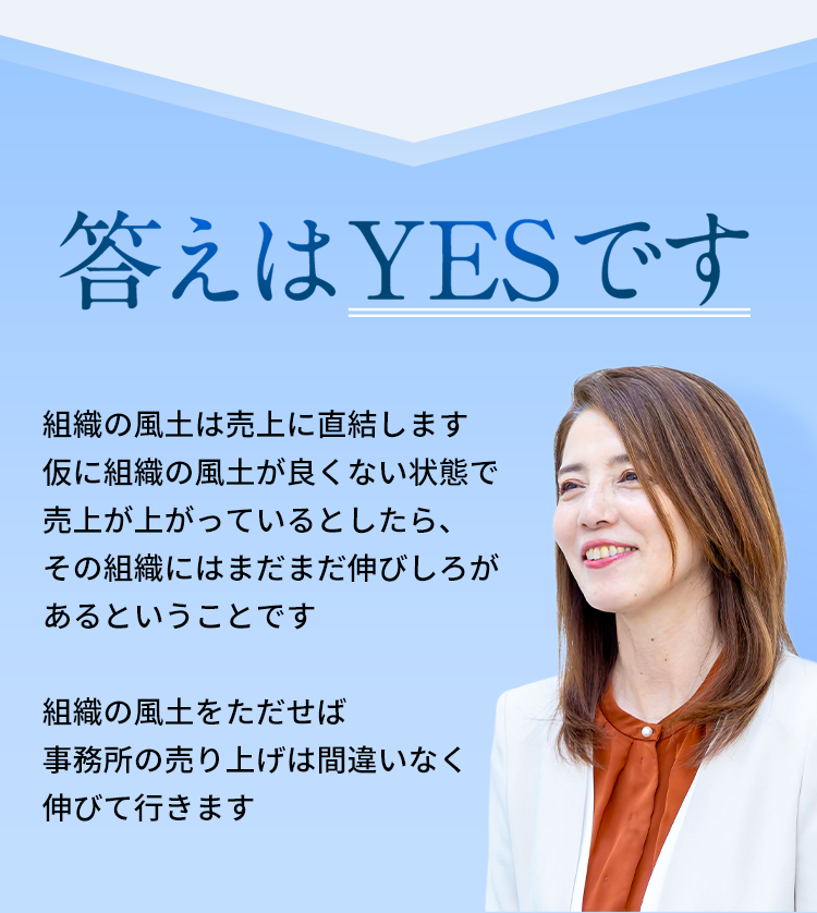 組織の風土は売上に直結する